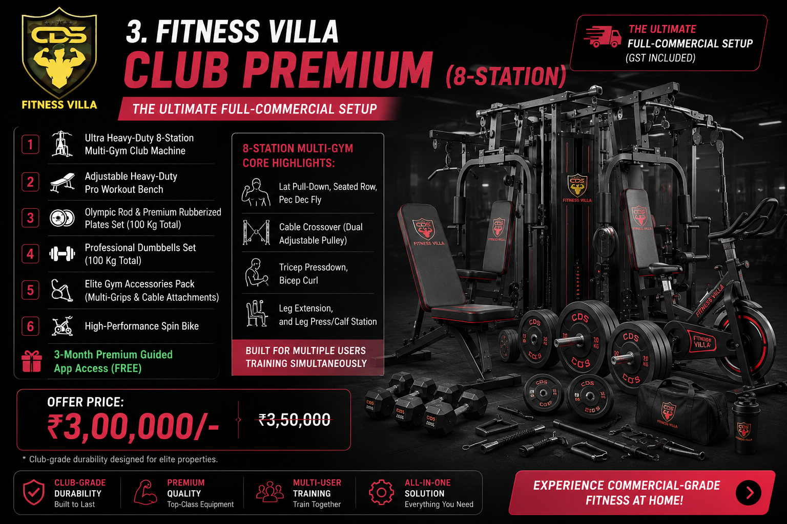 FITNESS VILLA CLUB PREMIUM (8-STATION)